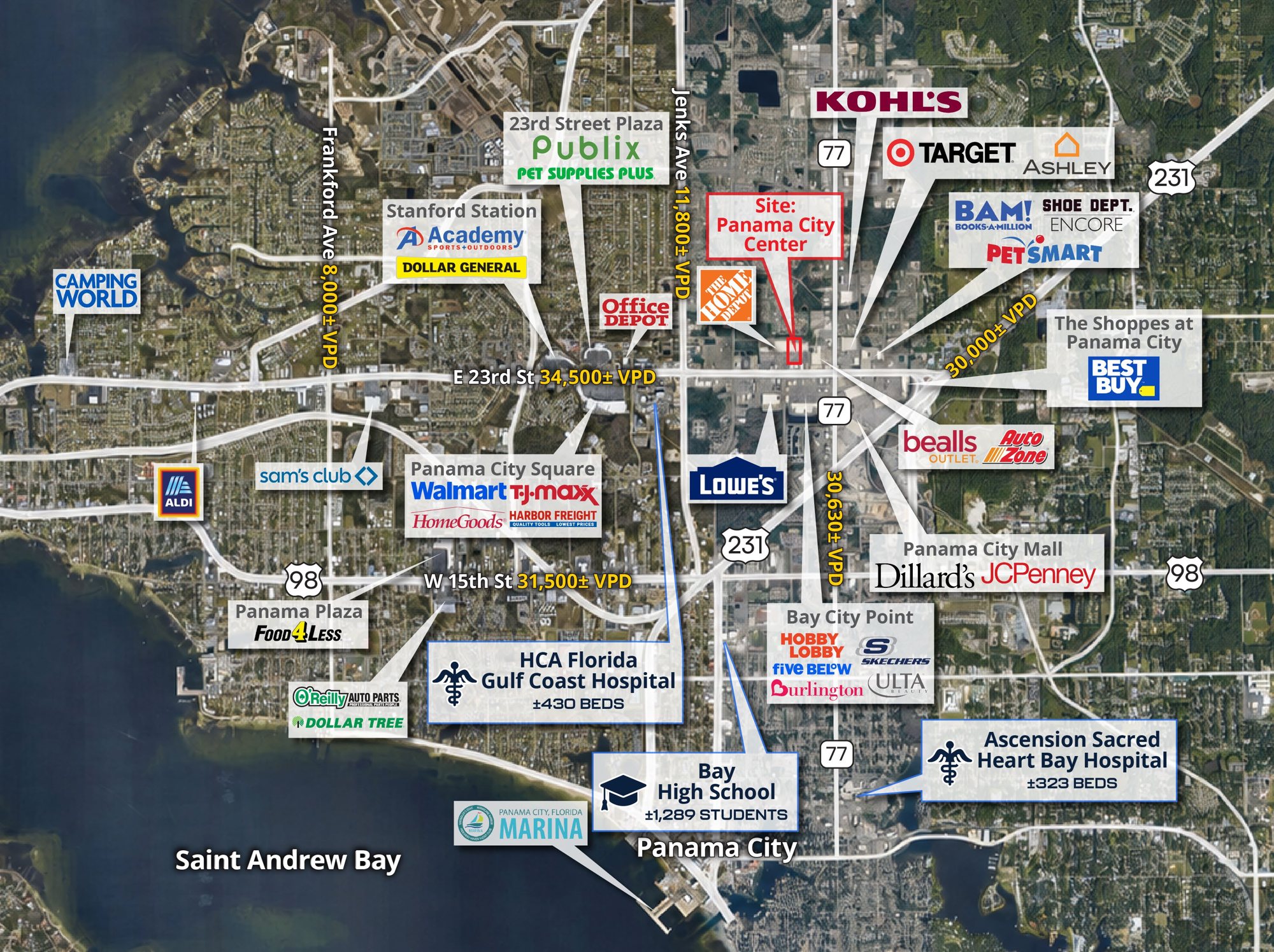 Market aerial mapping Panama City Center against surrounding retail nodes and Saint Andrew Bay
